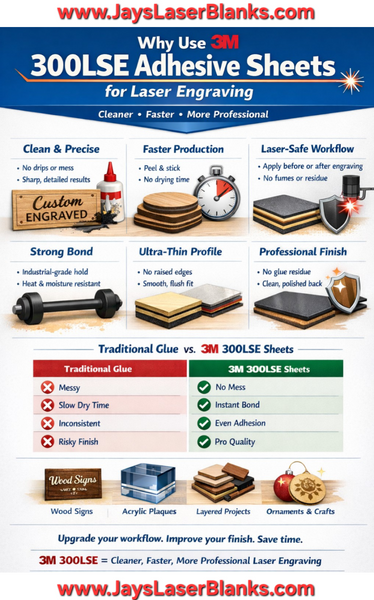 Advertisement for 3M 300LSE Adhesive Sheets for laser engraving with features and comparisons.